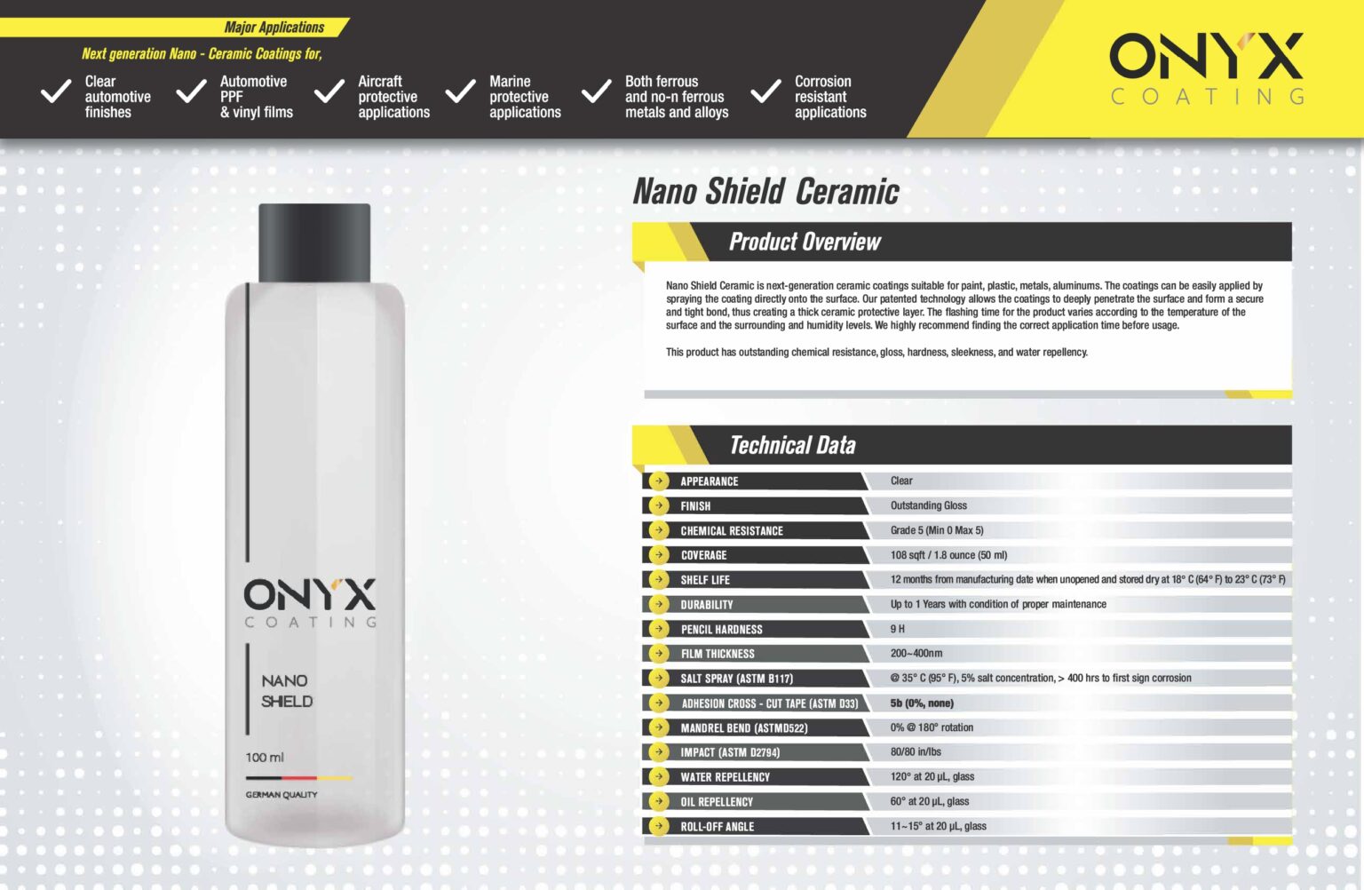 ONYX NANO SHIELD keramični premaz za stekla | Klemen & Donna